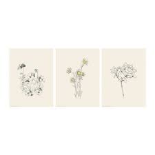 Pin Von Lisa Zeindlhofer Auf Home Esszimmer Ikea Blumen Bilder Ikea Ikea