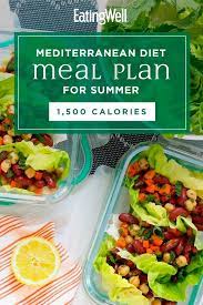 Pin On Healthy Mediterranean Recipes