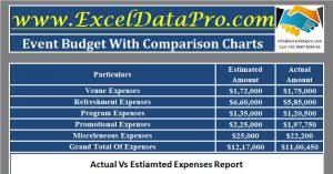Download Marketing Budget Excel Template Exceldatapro