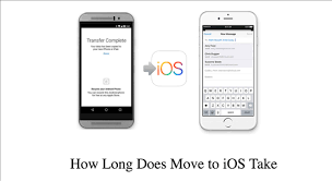 Move to ios app is an extremely cool and fun application for you which will end up being exceptionally helpful for you. How Long Does Move To Ios Take Imobie Help