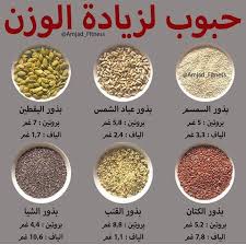 حبوب لزيادة الوزن Health Facts Food Workout Food Health And Nutrition