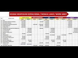 Maybe you would like to learn more about one of these? Kertas Kerja Neraca Lajur Work Sheet Perusahaan Dagang Youtube