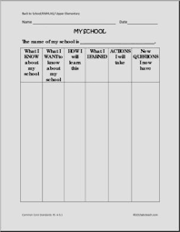 Kwhlaq Back To School Chart Abcteach