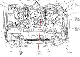 2001 chevrolet corvette z06 5 7l mfi ohv 8cyl. Lincoln Town Car Questions Where Can We Locate The Sensors For The Radiator Fan The Fan Isn T W Cargurus