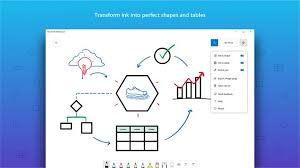 Get the explain everything app to enjoy the full platform experience. Get Microsoft Whiteboard Microsoft Store