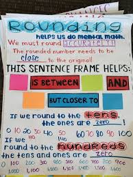 Third Grade Anchor Chart Rounding Nbt 3 1 Third Grade Math