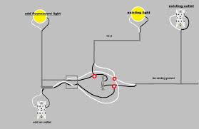 Lighting circuits using the switch as a junction box for garage or loft lighting. How To Add More Light And Outlets In Garage Home Improvement Stack Exchange