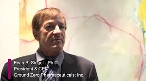 In Less than a Minute from Solution Providers