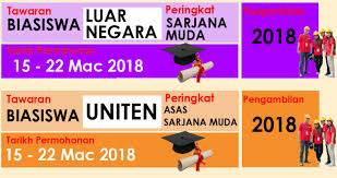 Biasiswa yayasan tenaga nasional 2020 lepasan spm stpm ke luar negara biasiswa 2020 2021. Yayasan Tnb Scholarship 2019 Application Form Online Apply Now Pendidikanmalaysia Com