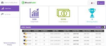 It supports the most popular exchanges like binance, bitmex, coinbase pro, and kraken and can be accessed for free by using a starter account. Ufx Review 2021 Read This Before Investing
