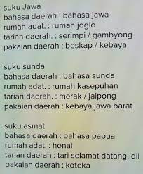 Suku jawa berasal dari jawa tengah, jawa timur, dan daerah istimewa yogyakarta. Sebutkan 5 Macam Suku Bangsa Di Indonesia Beserta Bahasa Daerah Pakaian Adat Rumah Adat Dan Brainly Co Id