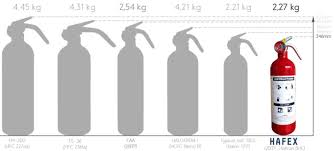 You should know exactly how to use a fire extinguisher in the event a fire develops and you feel you are safely able to fight it. Umlaut Halon Fire Extinguisher Proponent