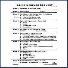 What Is A 9 Line Medevac And Easy Procedures To Call It