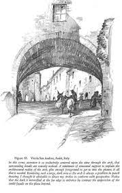 He possessed a genuine desire for all to be able to understand the nuances of art and so began a lifelong career of creating instructional books and magazines on how to draw, paint and sculpt. From The Art Of Pencil Drawing Building Illustration Landscape Sketch Pencil Drawings