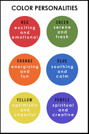 How To Choose A Color Scheme For A Room In 5 Easy Steps Master Bedroom Colors Color Schemes Room Colors