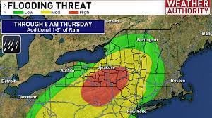 A flash flood watch has expired for allegheny, armstrong, butler, clarion, indiana, venango and westmoreland counties.the flash flood watch expired just before 5 p.m. Vkigz Pvskn6ym