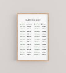 Military Time Chart, Printable 24 Hour Time Conversion Chart, Regular Time  Clock Minutes Chart, Military Gift - Etsy UK