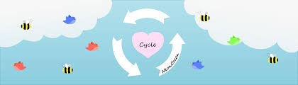 Sims 4 height slider allows you to change the shape and size of your sim. Mod The Sims Cycle Menstruation And Fertility