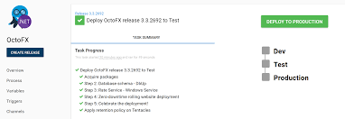 The template is available from the octopus deploy library. Octopus Automation Software Deployment Tool Testorigen