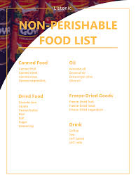 Maybe you would like to learn more about one of these? Non Perishable Food List For Emergencies Listonic
