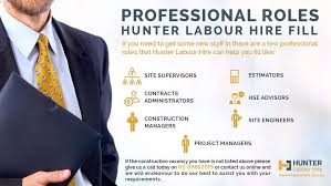 Construction Recruitment Agency Sydney Hunter Labour Hire Recruitment Services Recruitment Construction Jobs