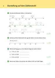 Darstellung Auf Dem Zahlenstrahl