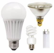 Technically, lighting fixtures have only three wires. 14 Different Types Of Ceiling Lights Buying Guide Home Stratosphere