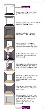 Kebutuhan cat rumah sangat populer di indonesia. Tip 15 Kombinasi Warna Cat Plafon Dinding Dan Lantai Apa Efeknya Annahape Studio Desain Rumah Desain Interior Arsitektur Rumah