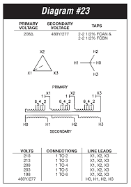 45 Kva Transformer Primary 208 Secondary 480y 277 Federal