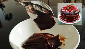 Pin Em Baking Frosting Icing Glazes Fillings