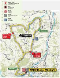 Tour de pologne 2021 mapa. Tour De Pologne 2019 Etap 6 Zakopane Zakopane Trasa Etapu Mapa Startu I Mety Tdp 2019 Dziennik Zachodni