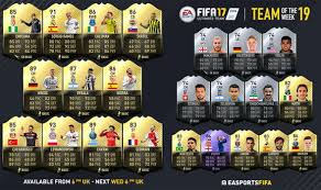 It's arguably the biggest promotion of the year, but it didn't feel like that with a lack of content released. Fifa 17 Totw 19 Man Utd S Wayne Rooney In Reserves As Everton S Coleman Make Cut Gaming Entertainment Express Co Uk