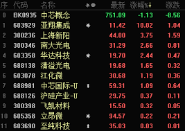 中国领先的it信息与商务门户, 包括新闻, 商城, 硬件, 下载, 游戏, 手机, 评测等40个大型频道，每天发布大量各类产品促销信息及文章专题，是it行业的厂商, 经销商, it产品. Zwyhlsaxrx0cwm