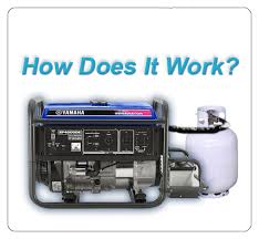 Generator Conversion Kits To Propane And Natural Gas