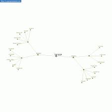 Check spelling or type a new query. Persamaan Kata Bangga