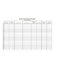 Monitor and manage project costs, revenues, and budget for projects. 10 Complaint Log Templates In Doc Excel Pdf Free Premium Templates