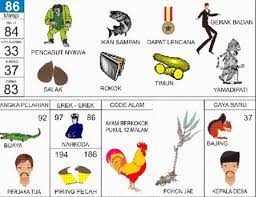 Angka Mimpi Ikan Bandeng 2d 3d 4d Bergambar Dalam Buku Mimpi Buku Mimpi Bergambar