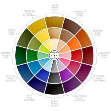 Cecistyle Magazine Ceci Johnson S Guide To Living An Inspiring Life For Weddin Color Wheel Color Stories Makeup Color Wheel