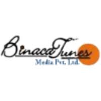 Maybe you would like to learn more about one of these? Binaan Desjaya Sdn Bhd Email Formats Employee Phones Construction Signalhire