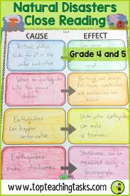 These Natural Disasters Activities Include Differentiated Reading Comprehension Resource I Natural Disasters Activities Natural Disasters Reading Comprehension