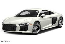 Audi R8 V10 Quattro 2019 Price Specifications Overview Review Fairwheels Com Audi Sports Car Audi R8 Audi