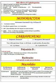 Your browser does not support the standard html5 audio tag! Majid Alhoriby On Twitter ØªØ­Øª Ù‡Ø°Ù‡ Ø§Ù„ØªØºØ±ÙŠØ¯Ù‡ Ù…Ù„Ø®Øµ Antibiotics