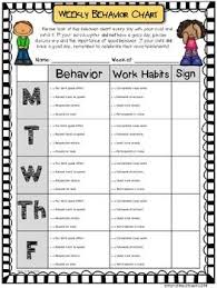 Weekly Behavior Chart Editable Free Classroom Behavior