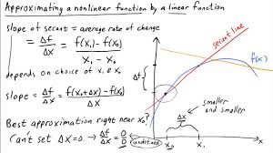 It is also equivalent to the average rate of change, or simply the slope between two points. Approximating A Nonlinear Function By A Linear Function Math Insight