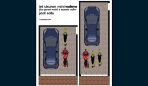 Jangan sampai tidak memiliki garasi mobil sendiri. Ukuran Minimal Untuk Garasi Mobil Dan Sepeda Motor Yang Jadi Satu Rumah Sae