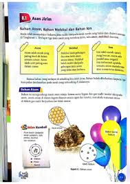 Buku Teks Sains Kssm Ting 4 177 185 Pages 1 9 Text Version Anyflip