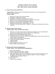Pada artikel ini juga saya sisipkan beberapa gambar dari tampilan aplikasi administrasi sekolah ini. Uraian Tugas Tata Usaha