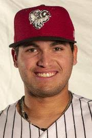 Jose Marquez Stats, Age, Position, Height, Weight, Fantasy & News