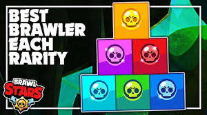 Sure, each player has their own top 10 list of the best brawlers and certain brawlers are good at their respective maps. Best Brawler Each Rarity Rarity Gun Game Challenge Post Balance Changed Update Brawl Stars Youtube
