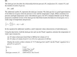 The constant is also a combination of the constants. Answered The Ideal Gas Law Describes The Bartleby